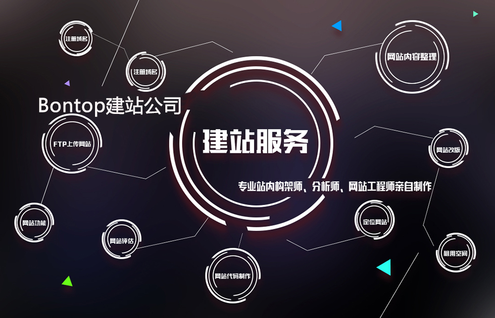 什么是外貿(mào)獨(dú)立站？外貿(mào)獨(dú)立站建設(shè)的標(biāo)準(zhǔn)有哪些？